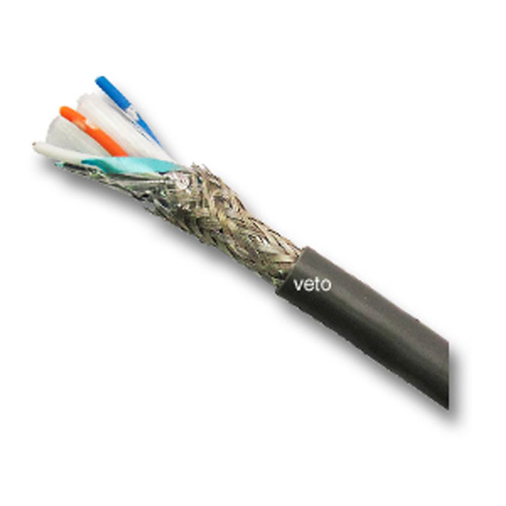 Cable Comunicación