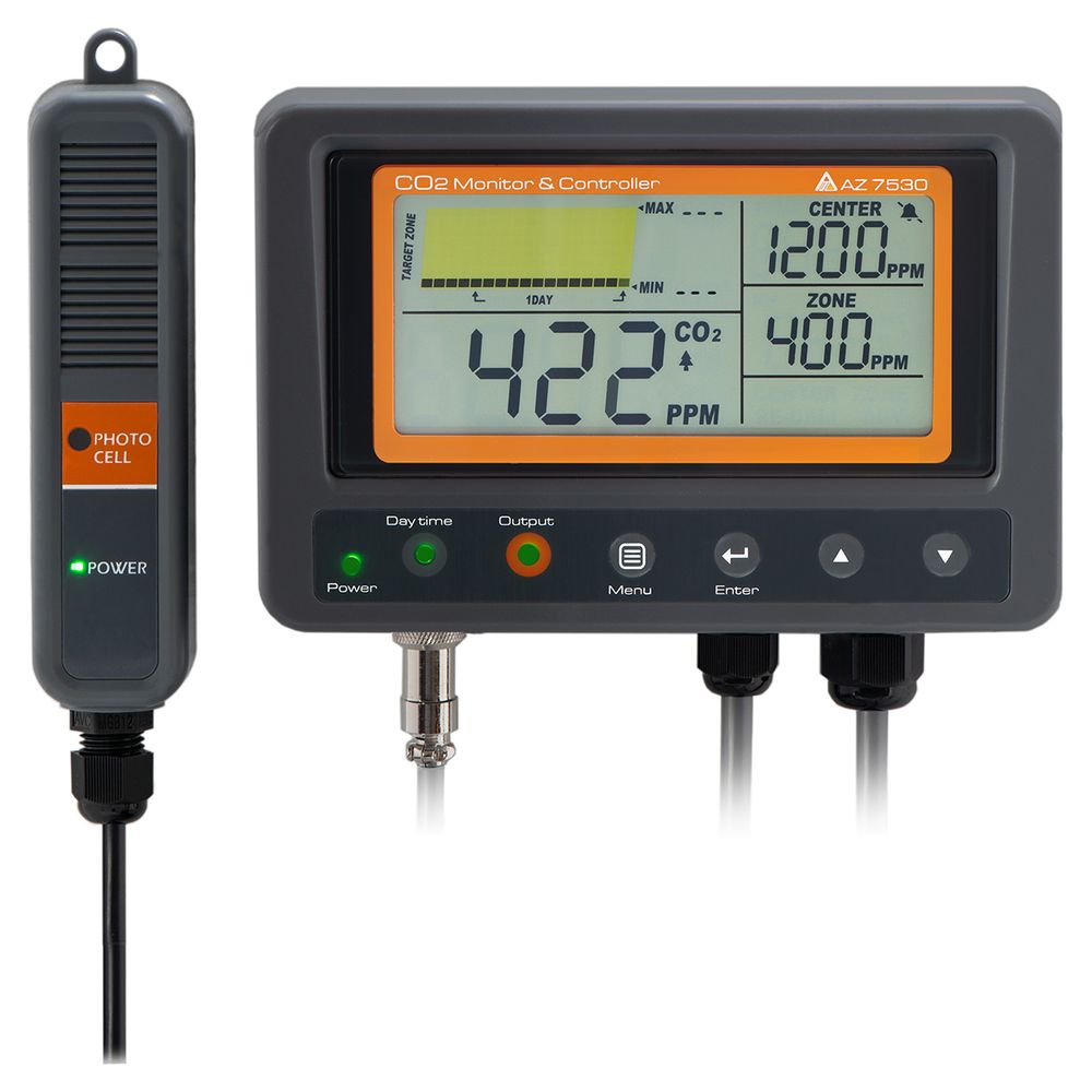 Medidor y controlador de la calidad del aire