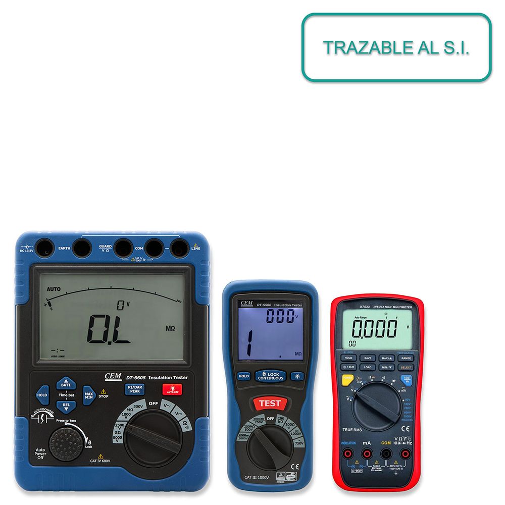 Calibración meghómetro