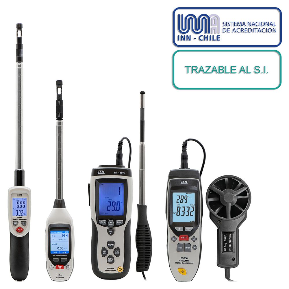 Calibración termo anemómetro